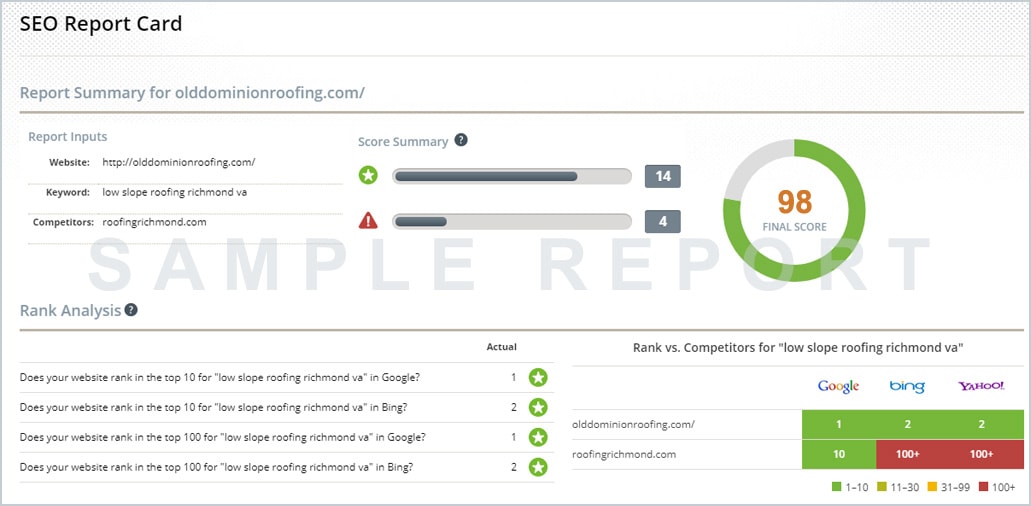 Free SEO Website Analysis